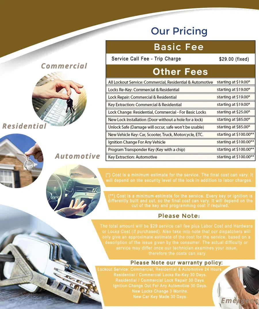 Pasadena Locksmith Store Pasadena, CA 626-537-3952